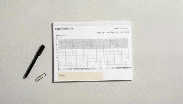 Spannungskurve – A4 Block (50 Blatt) 