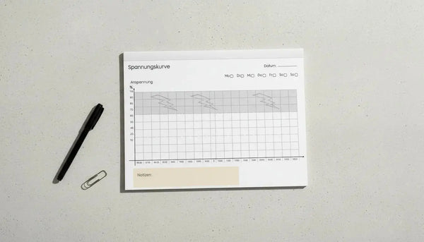 Spannungskurve – A4 Block (50 Blatt) 